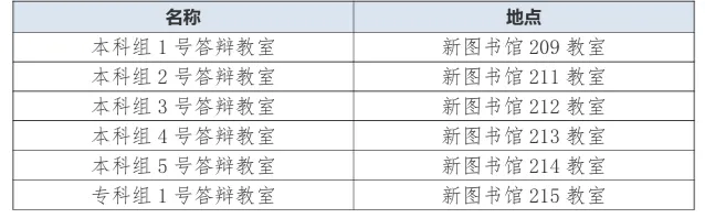 全面提升人才培养质量与实践创新能力