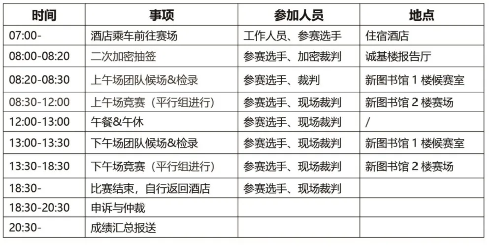 第十二届“广联达杯” BIM 毕业设