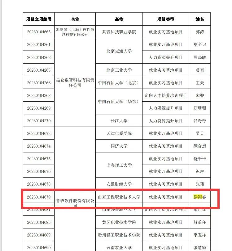 在项目实施过程中