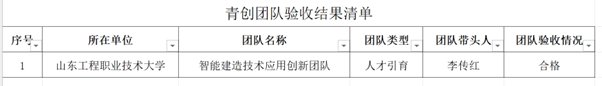 劲爆体育节目表