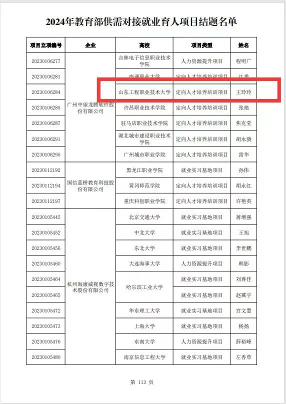 这三个项目是在2023年4月成功立项