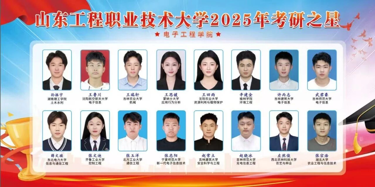 自2025年12月5日劲爆体育节目表